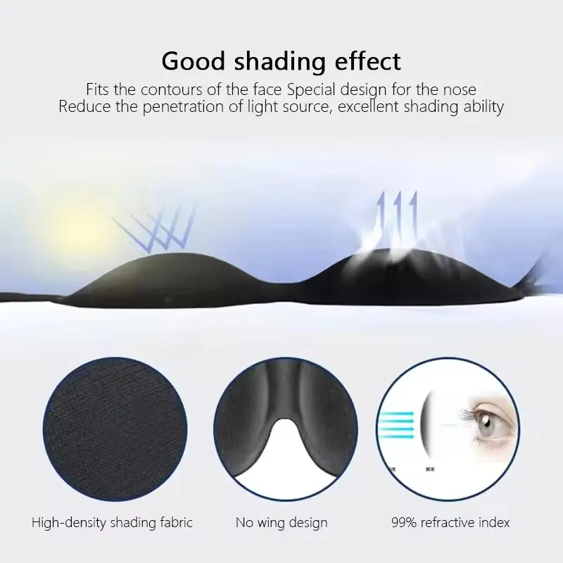 Eye Mask for Sleeping 3D Conto - Sewing Cotton ulasan dan harga